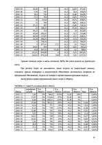 Diplomdarbs 'Разработка моделей систем электронной торговли книжной продукцией', 46.