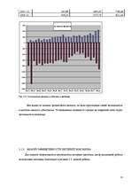 Diplomdarbs 'Разработка моделей систем электронной торговли книжной продукцией', 49.