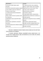 Diplomdarbs 'Разработка моделей систем электронной торговли книжной продукцией', 62.