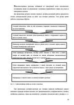 Diplomdarbs 'Разработка моделей систем электронной торговли книжной продукцией', 64.