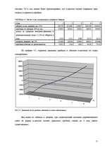 Diplomdarbs 'Разработка моделей систем электронной торговли книжной продукцией', 73.