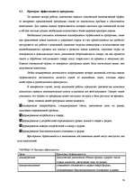 Diplomdarbs 'Разработка моделей систем электронной торговли книжной продукцией', 74.