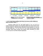 Referāts 'Valsts Centrālās bankas loma tirgus ekonomikā', 11.