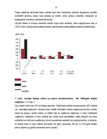 Referāts 'Valsts Centrālās bankas loma tirgus ekonomikā', 16.
