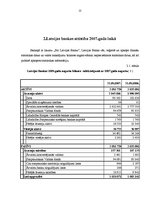 Referāts 'Valsts Centrālās bankas loma tirgus ekonomikā', 22.