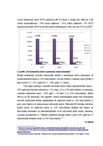 Referāts 'Mazo un vidējo uzņēmumu būtība un to skaita dinamika Latvijā', 16.