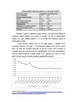 Referāts 'Mazo un vidējo uzņēmumu būtība un to skaita dinamika Latvijā', 17.