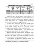 Referāts 'Ilgtermiņa ieguldījumu (pamatlīdzekļu) novērtēšana un nolietojums', 13.