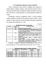 Referāts 'Ilgtermiņa ieguldījumu (pamatlīdzekļu) novērtēšana un nolietojums', 17.