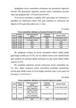 Referāts 'Ilgtermiņa ieguldījumu (pamatlīdzekļu) novērtēšana un nolietojums', 25.