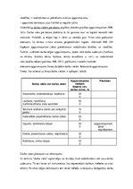 Referāts 'Darba vides riski un preventīvie pasākumi grāmatvedim', 9.