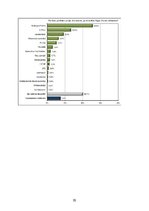 Eseja 'Pašvaldību vēlēšanu komunikācija', 9.
