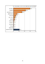 Eseja 'Pašvaldību vēlēšanu komunikācija', 10.
