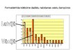 Prezentācija 'Formaldehīda kvalitatīvā noteikšana kosmētiskajos līdzekļos', 12.