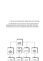 Referāts 'Iekšējā komunikācija SIA "Baltijas Mārketinga sistēma"', 18.