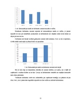 Referāts 'Iekšējā komunikācija SIA "Baltijas Mārketinga sistēma"', 22.