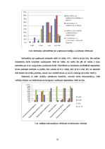 Referāts 'Iekšējā komunikācija SIA "Baltijas Mārketinga sistēma"', 23.