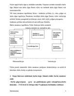 Konspekts 'Darba ekonomika', 4.