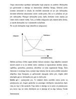 Konspekts 'Darba ekonomika', 5.