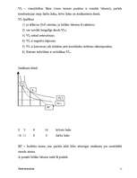 Konspekts 'Darba ekonomika', 11.