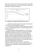 Diplomdarbs 'Latvijas hipotekārās kreditēšanas tirgus analīze', 16.