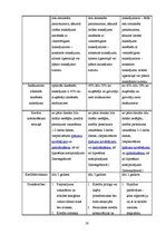 Diplomdarbs 'Latvijas hipotekārās kreditēšanas tirgus analīze', 30.