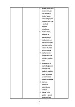 Diplomdarbs 'Latvijas hipotekārās kreditēšanas tirgus analīze', 32.