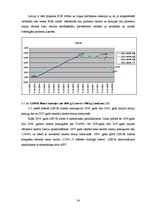 Diplomdarbs 'Latvijas hipotekārās kreditēšanas tirgus analīze', 54.