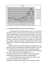 Diplomdarbs 'Latvijas hipotekārās kreditēšanas tirgus analīze', 55.