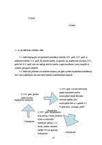 Diplomdarbs 'Latvijas hipotekārās kreditēšanas tirgus analīze', 60.