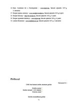 Diplomdarbs 'Latvijas hipotekārās kreditēšanas tirgus analīze', 71.