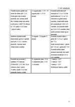 Referāts 'Piramīda - enerģētiska konstrukcija', 20.