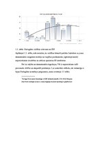 Konspekts 'Makroekonomiskais pētījums par Portugāles finansiālo stāvokli', 5.