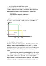 Konspekts 'Makroekonomiskais pētījums par Portugāles finansiālo stāvokli', 7.