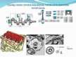 Prezentācija 'Remonta tehnoloģijas pilnveidošana un automobiļu dzinēju izjaukšanas un salikšan', 4.