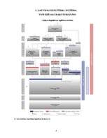 Referāts 'Izglītības līmenis, tā vērtēšana ', 4.