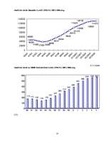 Referāts 'Izglītības līmenis, tā vērtēšana ', 18.