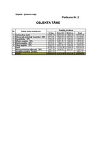 Referāts 'Ģimenes mājas tehniskā stāvokļa novērtēšana', 29.