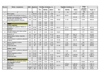 Referāts 'Ģimenes mājas tehniskā stāvokļa novērtēšana', 32.