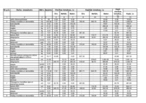 Referāts 'Ģimenes mājas tehniskā stāvokļa novērtēšana', 33.