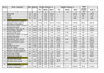 Referāts 'Ģimenes mājas tehniskā stāvokļa novērtēšana', 34.