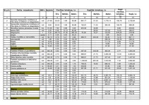 Referāts 'Ģimenes mājas tehniskā stāvokļa novērtēšana', 35.