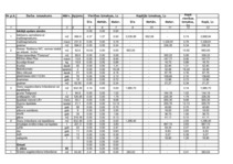 Referāts 'Ģimenes mājas tehniskā stāvokļa novērtēšana', 36.