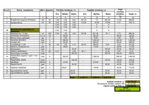 Referāts 'Ģimenes mājas tehniskā stāvokļa novērtēšana', 38.