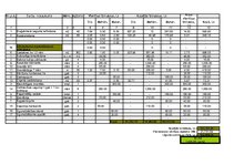 Referāts 'Ģimenes mājas tehniskā stāvokļa novērtēšana', 39.