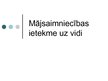 Prezentācija 'Mājsaimniecības ietekme uz vidi', 1.