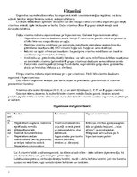 Konspekts 'Vitamīnu raksturojums', 1.