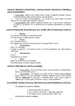 Konspekts 'Ainavu zinātne īsumā', 4.