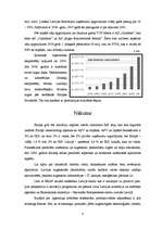 Eseja 'Uzņēmējdarbības vides aktualitātes farmācijas nozarē', 4.