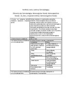 Konspekts 'Eferento ceļu farmakoloģija', 1.